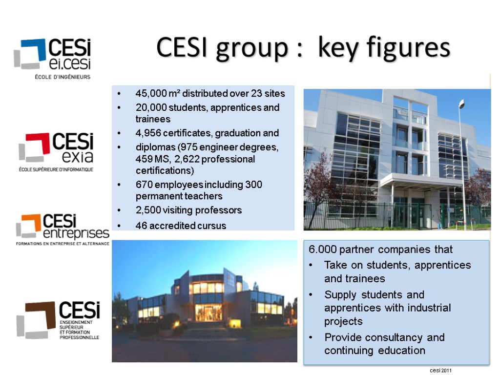 CESI group : key figures 45,000 m² distributed over 23 sites 20,000 students, apprentices